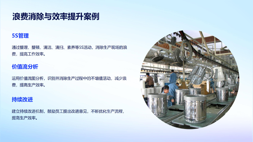 宁德工厂精益改善流程在企业管理中的实践与优化